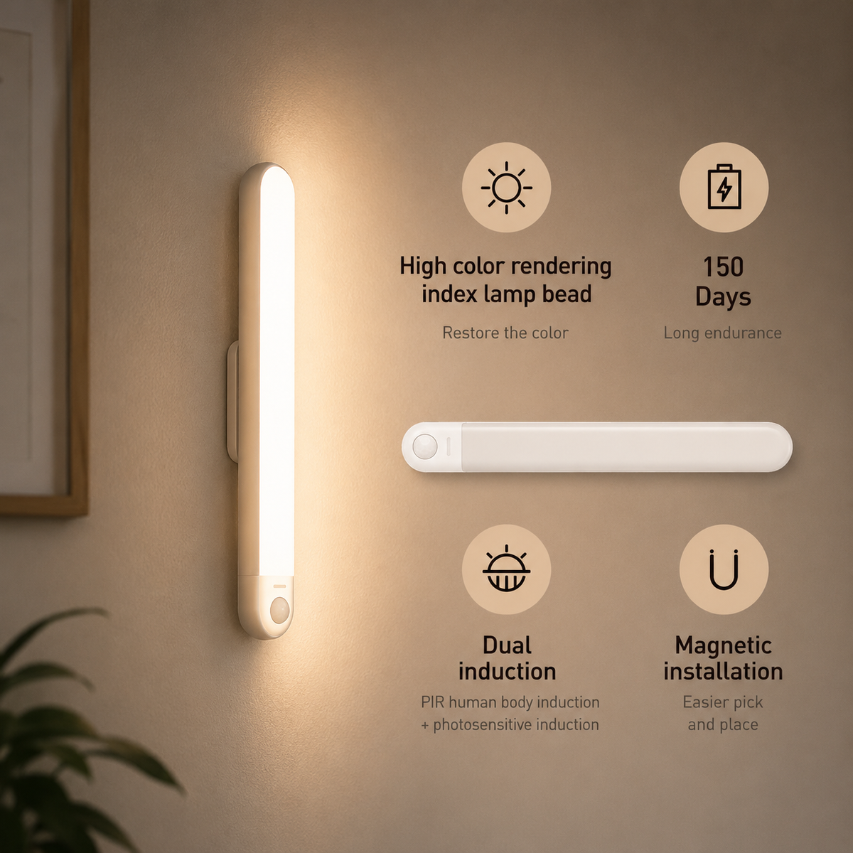 Wireless Motion Sensor LED Light